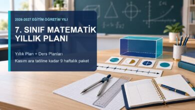 2026-2027 7. sınıf matematik yıllık planı ve ders planları