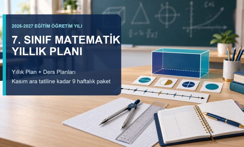 2026-2027 7. sınıf matematik yıllık planı ve ders planları