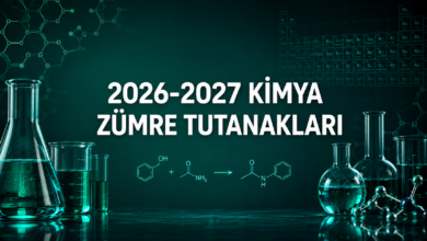 2026-2027 Kimya sene başı zümre toplantı tutanakları