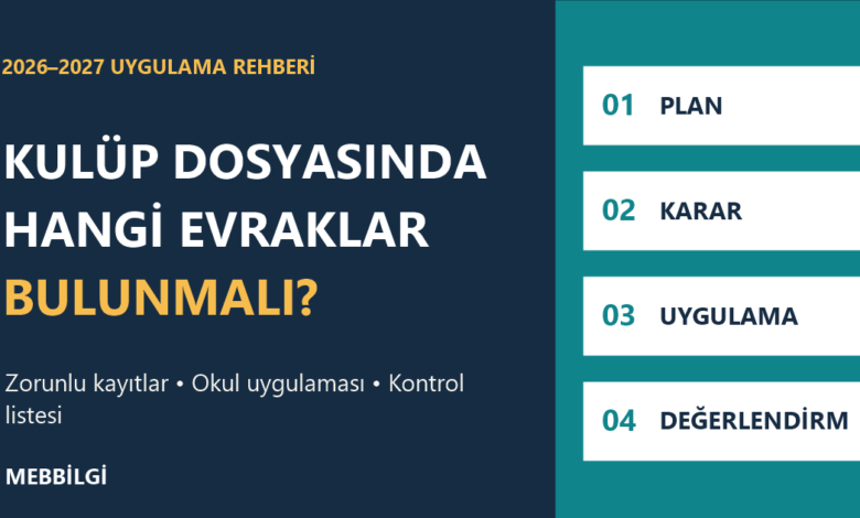 2026-2027 kulüp dosyasında bulunması gereken evraklar ve kontrol listesi
