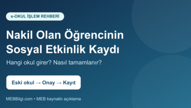Nakil olan öğrencinin sosyal etkinlik kaydı için e-Okul işlem rehberi kapak görseli