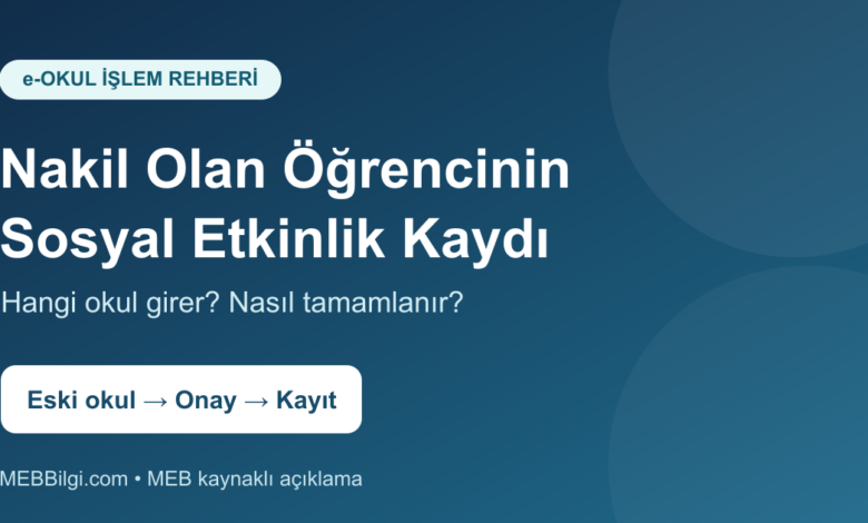 Nakil olan öğrencinin sosyal etkinlik kaydı için e-Okul işlem rehberi kapak görseli
