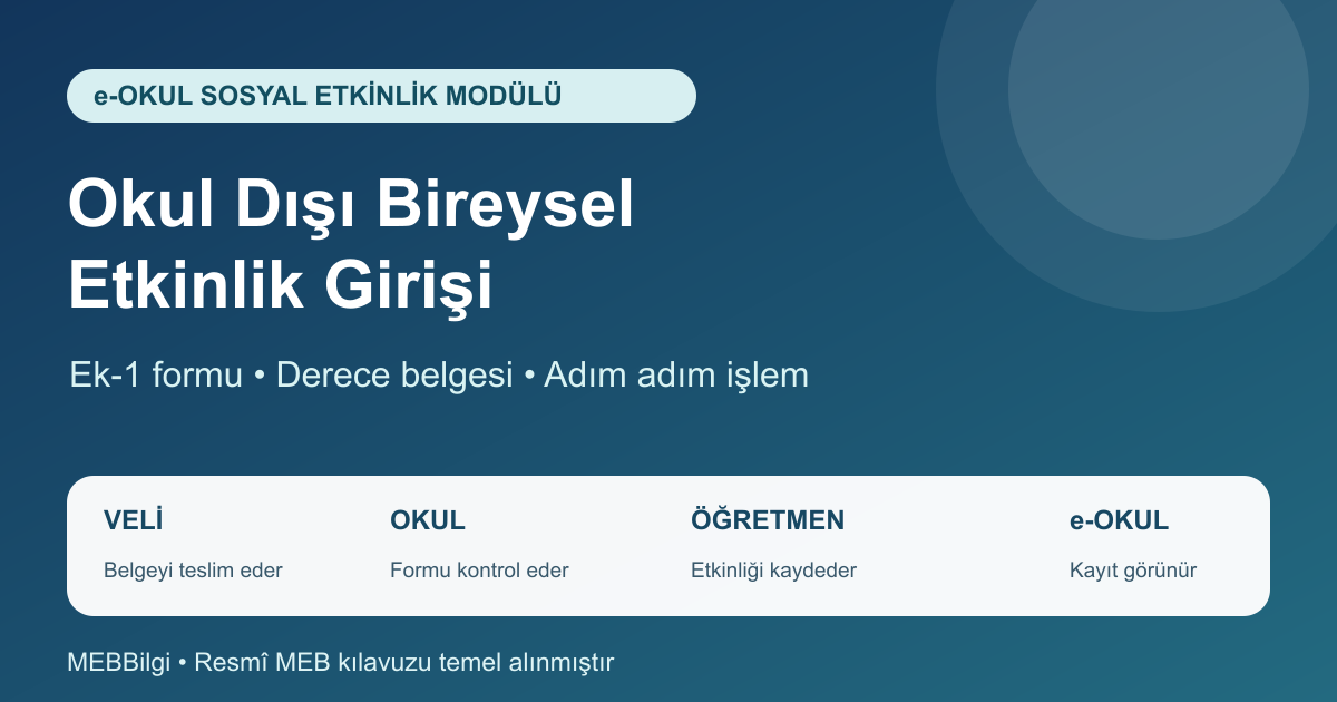 Okul dışı bireysel etkinlik e-Okul girişi ve Ek-1 rehberi