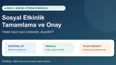 e-Okul Sosyal Etkinlik Tamamlama onay, ret ve düzeltme rehberi kapak görseli