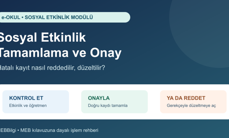 e-Okul Sosyal Etkinlik Tamamlama onay, ret ve düzeltme rehberi kapak görseli