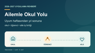 Ailemle Okul Yolu Programı 2026-2027: okul, öğrenci ve aile iş birliği