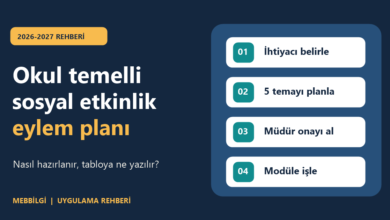 2026-2027 okul temelli sosyal etkinlik eylem planı doldurma rehberi kapak görseli