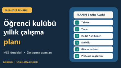 2026-2027 öğrenci kulübü yıllık çalışma planı hazırlama ve MEB örnekleri