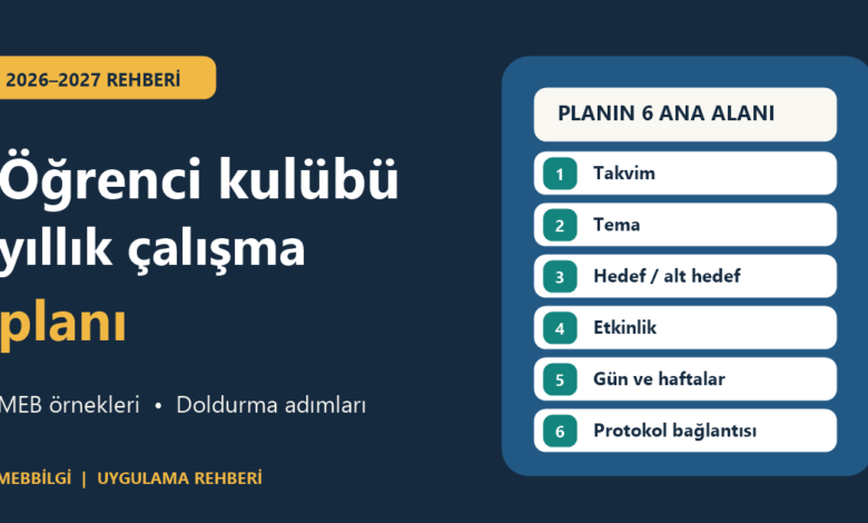 2026-2027 öğrenci kulübü yıllık çalışma planı hazırlama ve MEB örnekleri