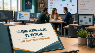 ortaokul bilisim teknolojileri yazilim zumre 2026 2027 Bilişim Teknolojileri ve Yazılım Sene Başı Zümre Toplantı Tutanağı 2026-2027