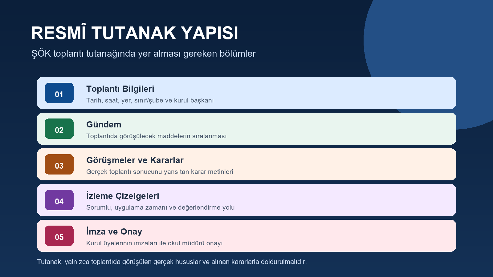ŞÖK resmî tutanağında yer alan temel bölümler