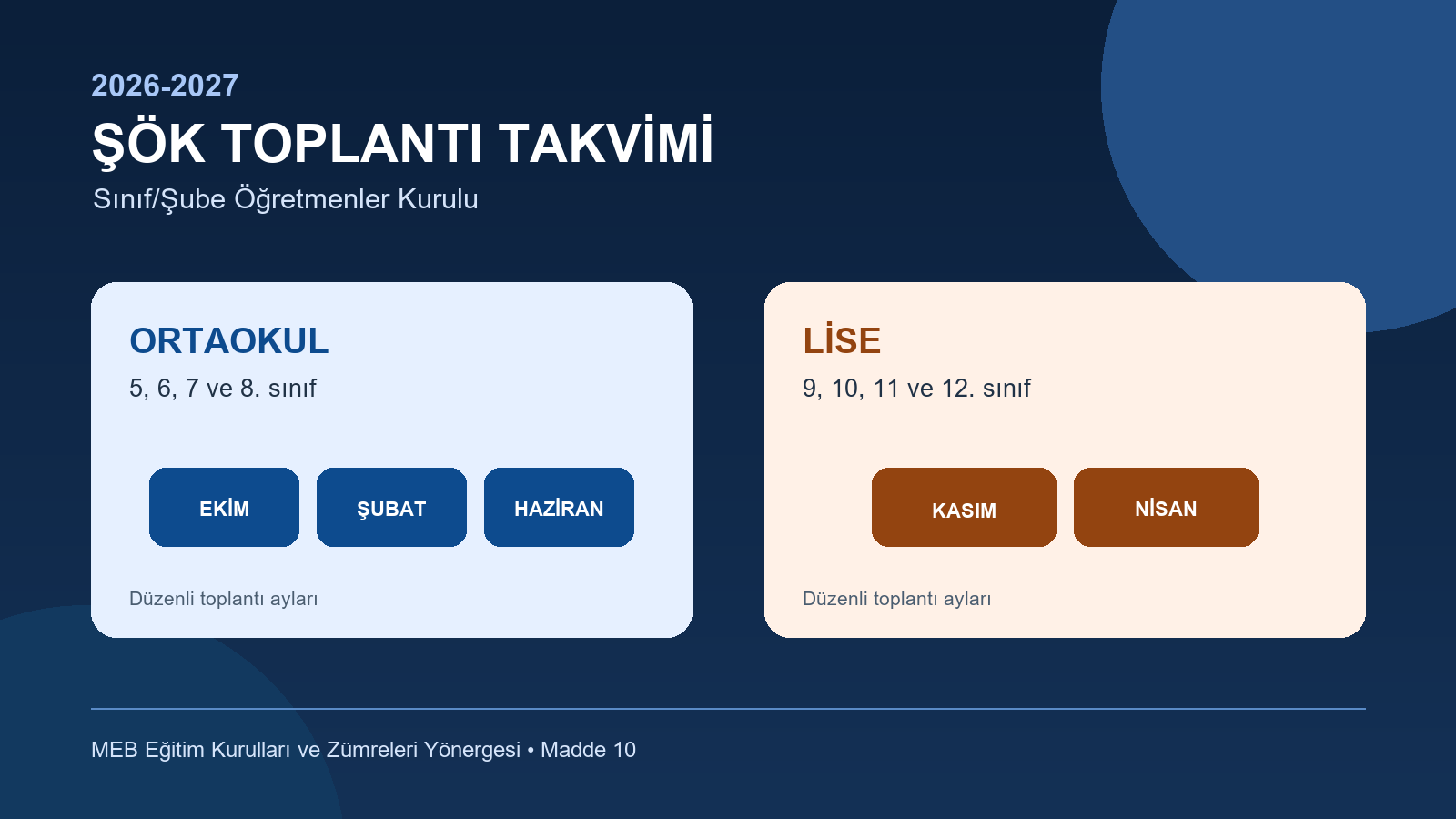 2026-2027 Şube Öğretmenler Kurulu toplantı takvimi: ortaokul Ekim Şubat Haziran, lise Kasım Nisan