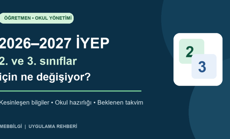 2026-2027 İYEP 2. ve 3. sınıf uygulaması için öğretmen ve okul yönetimi rehberi