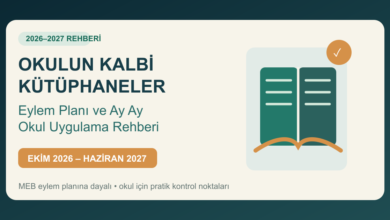 Okulun Kalbi Kütüphaneler 2026-2027 eylem planı ve ay ay okul uygulama rehberi
