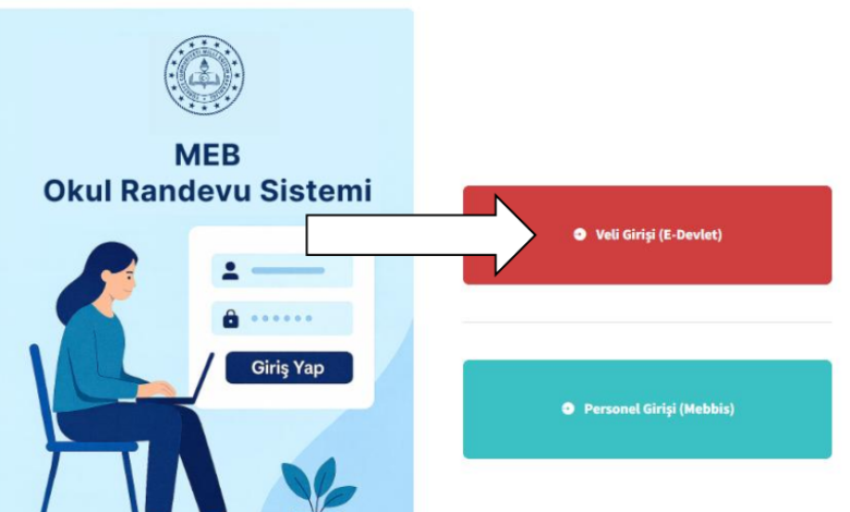MEB Okul Randevu Sistemi kılavuzunda veli ve personel giriş ekranı
