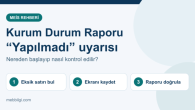 MEİS Kurum Durum Raporu Yapılmadı uyarısı kontrol rehberi